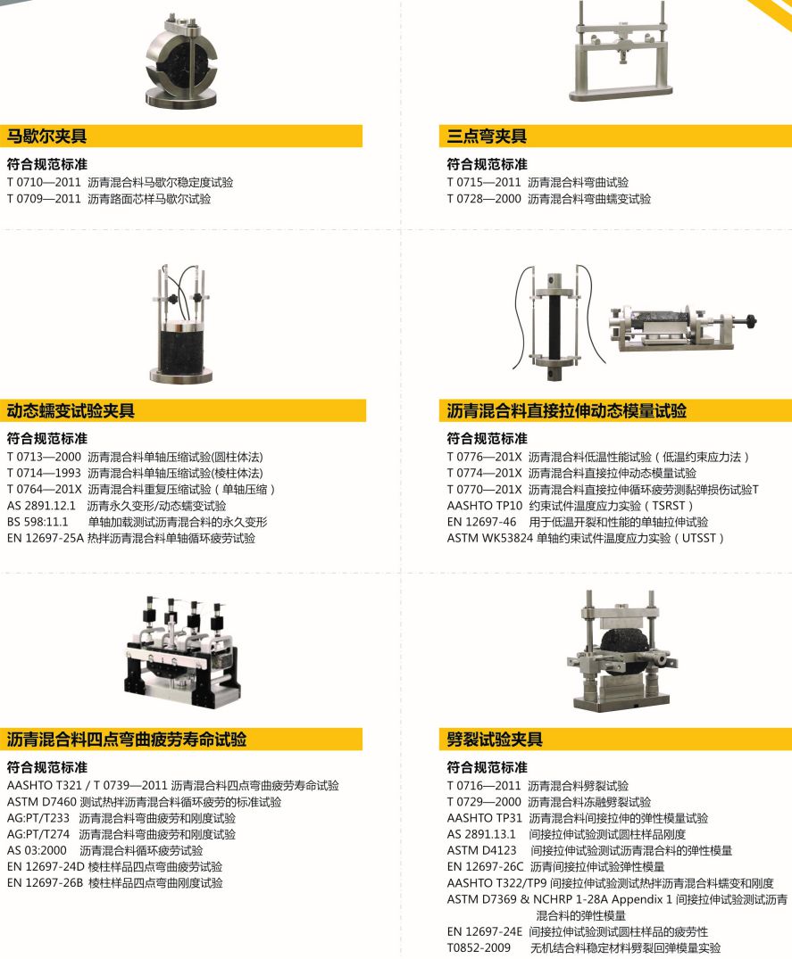 ���N�˜ʊA�����ǘˊA�߶���,������܎�Ƽ����޹�˾,Proceq,�w�S�D������x,ȫ�Ԅ���ʽ����ȡ�x,���S���_,��·������ϵ��(sh��)�yԇ�x,�r����������׃�x